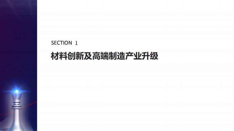 新材料研发流程：从构思到产品化